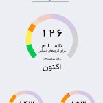 آلودی هوای کاشان